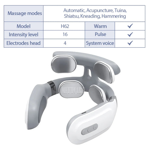 Smart Back Neck Massager with Heating TENS Pulse Cervical Muscle