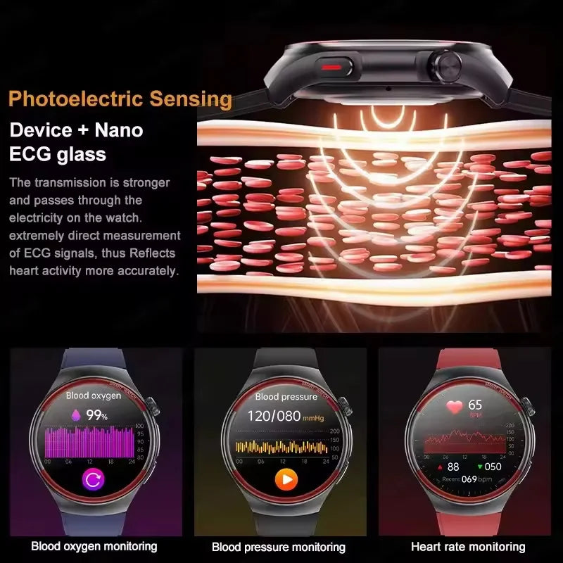 2025 New Nursing Health laser Cure Blood pressure Smart Watch Men