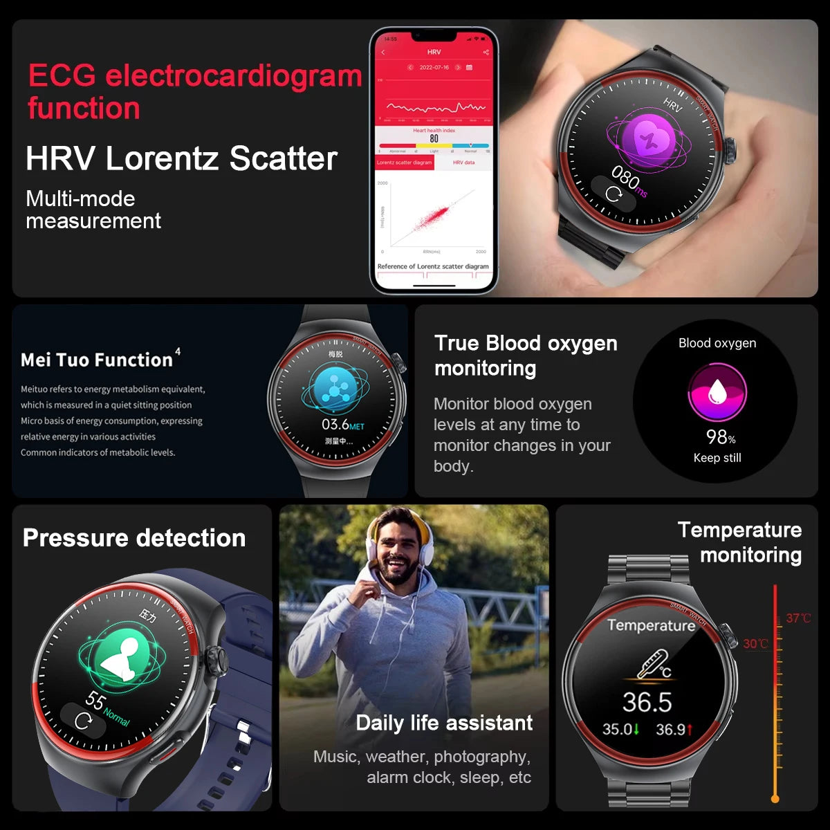 2025 New Nursing Health laser Cure Blood pressure Smart Watch Men